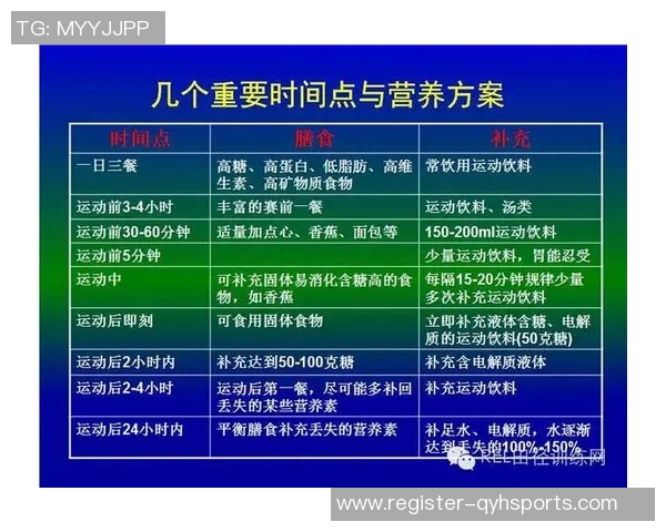 今年运动数据重庆羽毛球队包夹战术的创新与发展探讨分析
