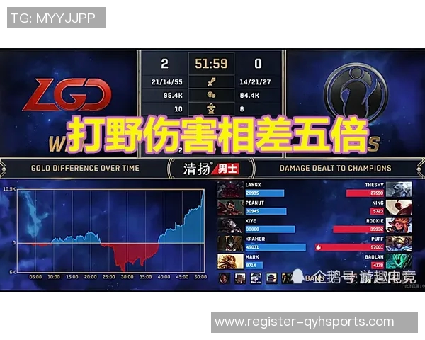 实时新闻王者荣耀战术解析IG战队如何构建高效盯防体系与应对策略